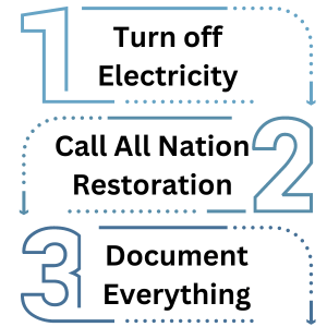 flooded house immediate action steps